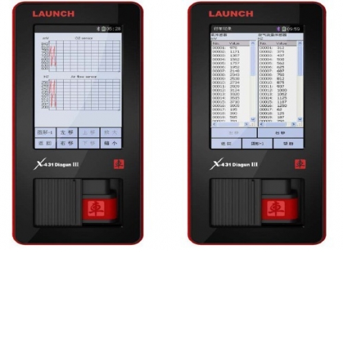 Launch X431 Diagun III